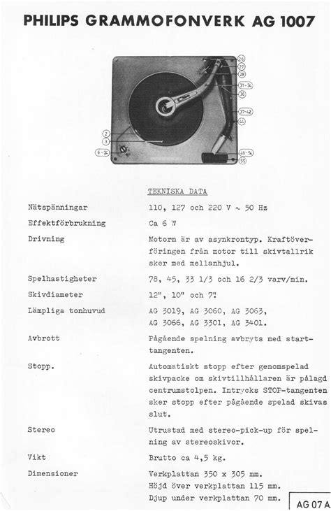 Philips 1007 Manual pdf manual